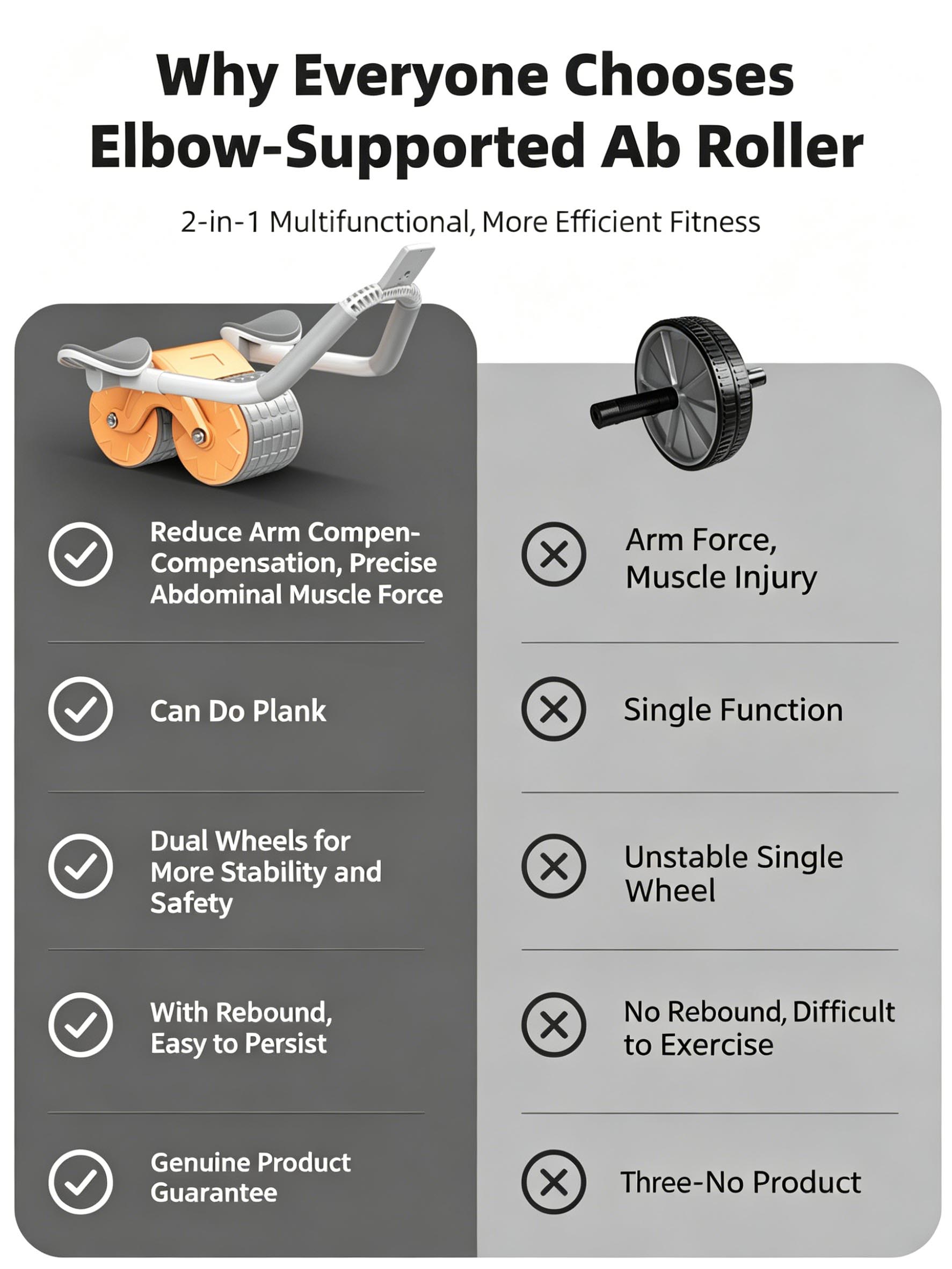 Roda Abdominal com Apoio de Co - Ab Roller Wheel With Elbow Support avaliação e preço
